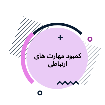 دلیل نیاز بزگسالان به گفتاردرمانی کمبود مهارت‌های ارتباطی